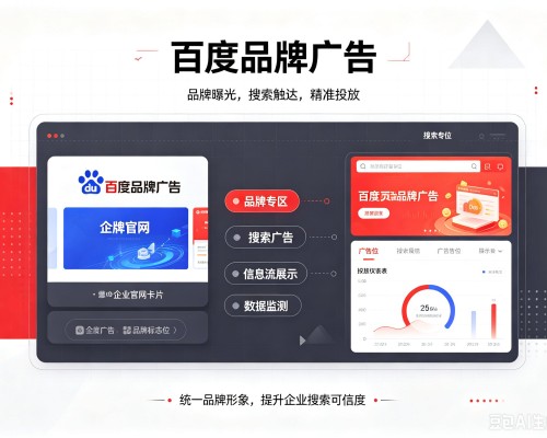 卢氏百度品牌广告